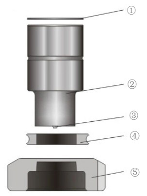 Amada CNC Turret Punch Press Tooling Wtih E85 Series A/B/C/D Station