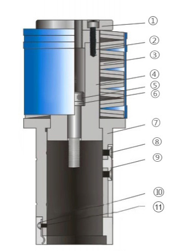 Amada CNC Turret Punch Press Tooling Wtih E85 Series A/B/C/D Station
