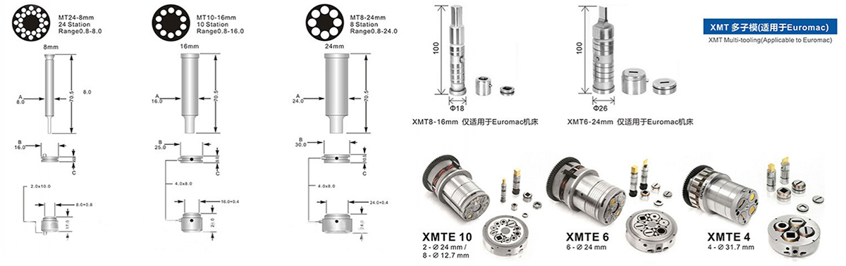 EUROMAC Turret Punch Press Tooling